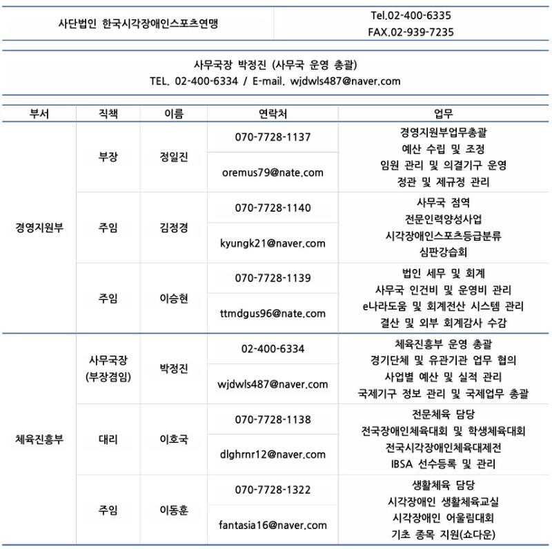 조직도현황 2025.04.jpg